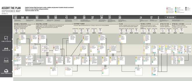 02_Nike_Assorttheplan_Map_050613